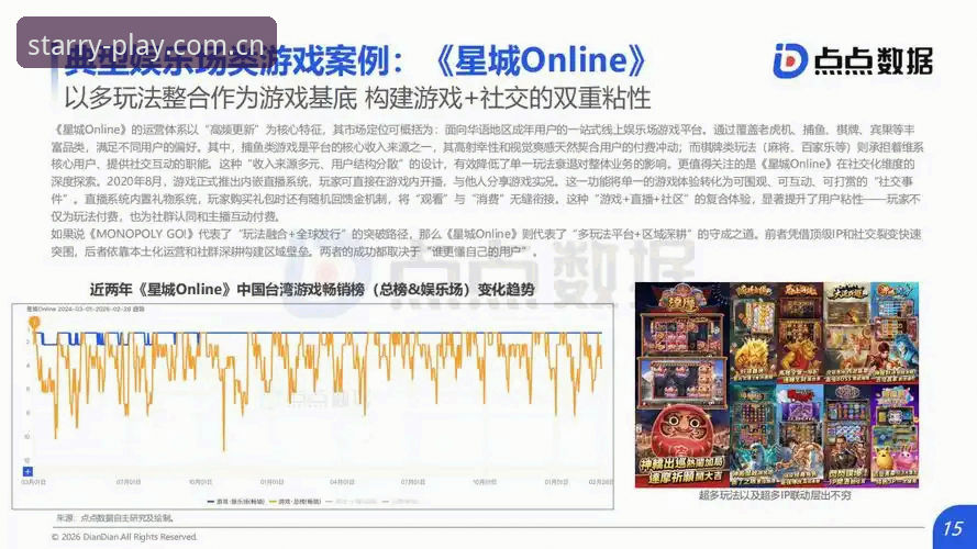 星空娱乐市场分析攻略如何帮你掌握2026年手机游戏平台新趋势？